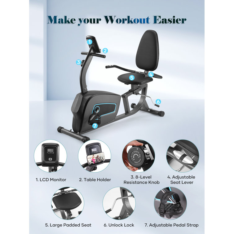 Maxkare exercise bike review hot sale